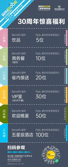 靜享未來 隔音門窗30年進化史與煥新選擇指南
